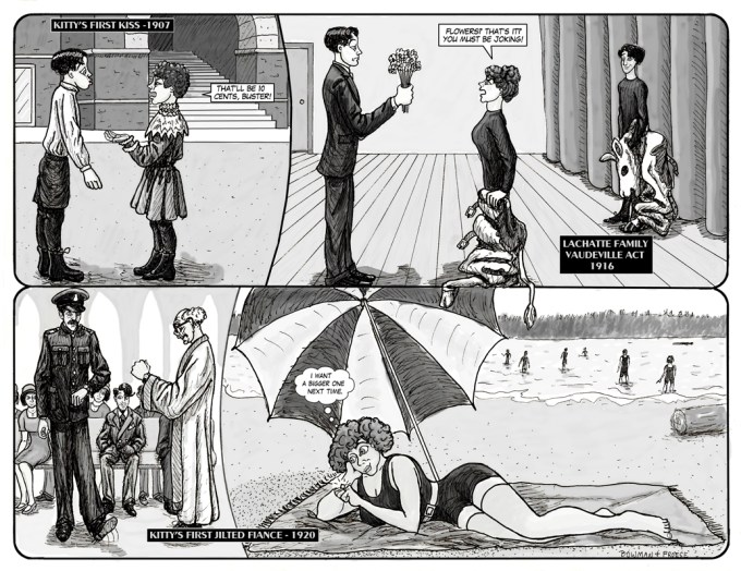 A pictorial biography of Kitty Von Kat -- part 1